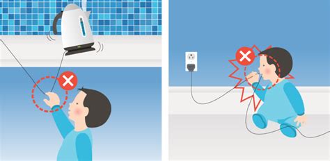 protecting children from electric shock